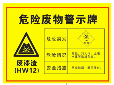 油漆渣、油漆桶屬于危險廢物嗎？